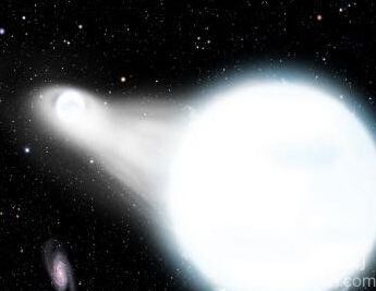 白矮星上演“死亡之舞” 每6分钟出现1次日食