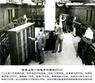 世界上第一台计算机 1946年在美国宾夕法尼亚大学诞生