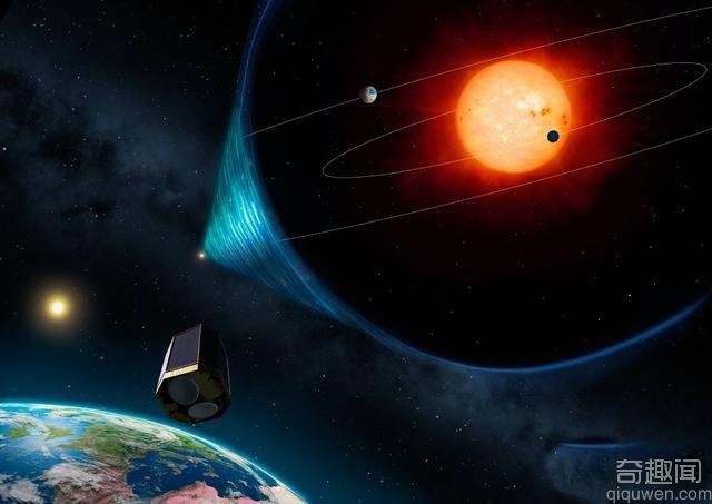 欧洲航天局外星柏拉图探测器将于2024年发射