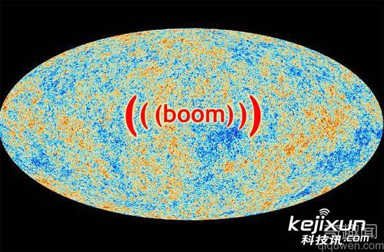 物理学家约翰•克拉默重建宇宙大爆炸后的“声音”