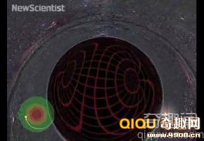 科学家模拟实验：人体落入黑洞后看到怎样的景象