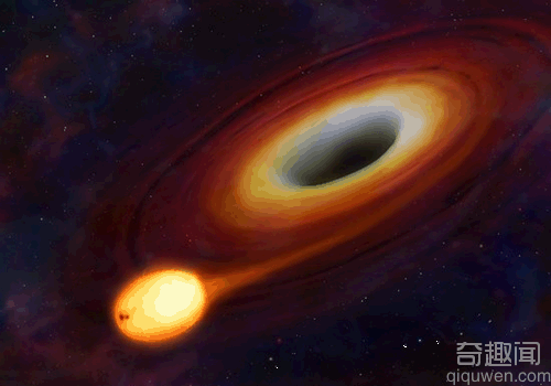 2012再次出现的宇宙黑洞令科学家甚是兴奋