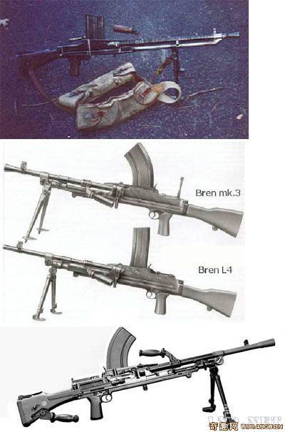 中印战争中双方的装备对比