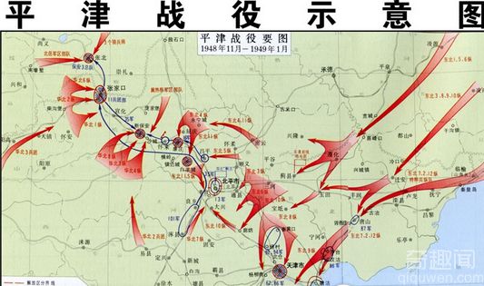 平津战役真实内幕 平津战役简介