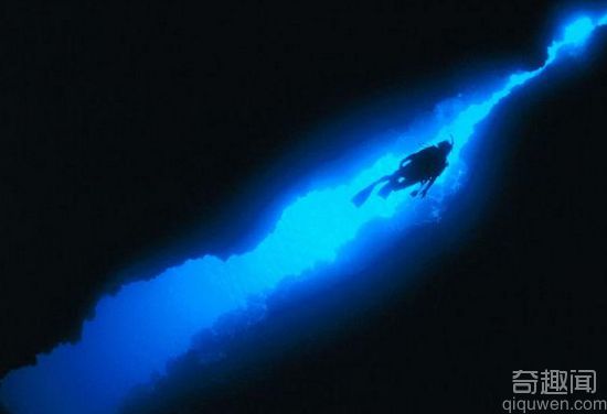 世界上最深的海沟：马里亚纳海沟