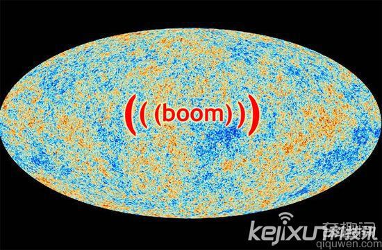 宇宙大爆炸“声音”模拟重现 低沉噪音犹如钟响