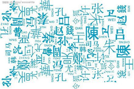 解密姓氏的始祖 中国36姓始祖起源