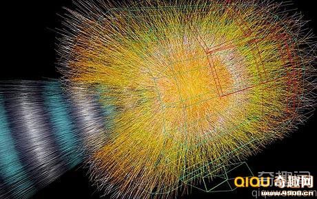 ALICE设备中铅原子核对撞实验模拟图