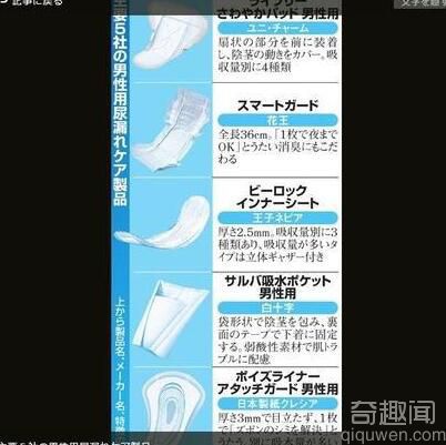 奇葩日本人竟然发明男性专用卫生巾