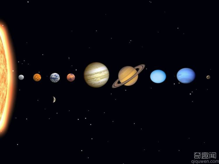 太阳系八大行星有哪些 太阳系八大行星怎么排列