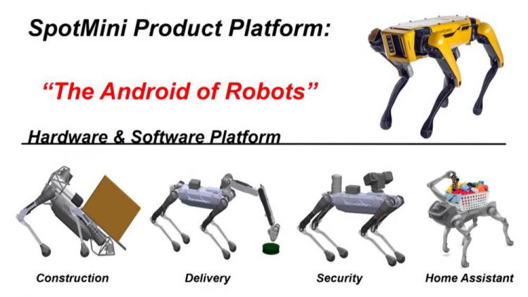 波士顿动力商业化探索：量产SpotMini 造机器人应用平台