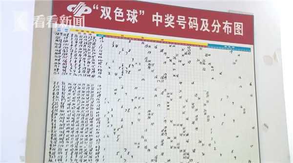 人多力量大！嘉定34名彩民花840元合买双色球 喜中773万大奖