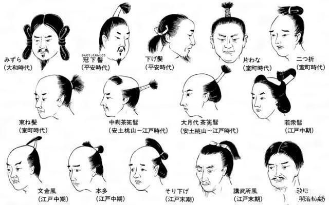 古代日本人的发型为何都那样，中间没有头发？