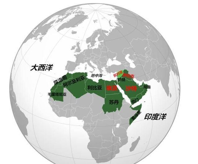 是谁分裂了1300万平方公里的阿拉伯？