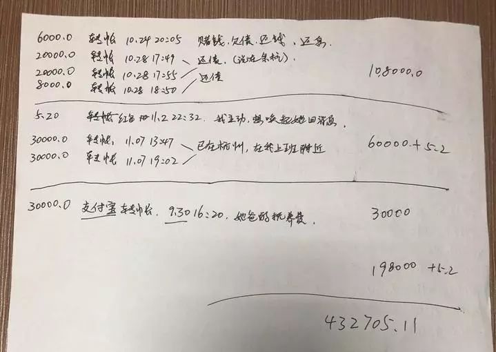 杭州28岁IT男豪掷43万，软妹子却是一个1米77的.....崩溃啊