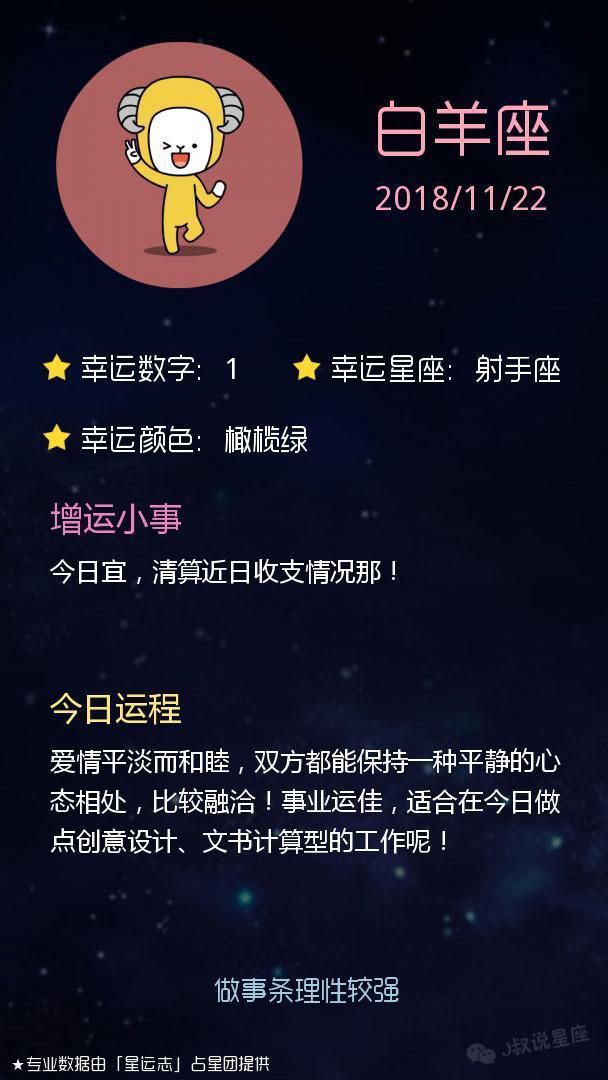 「星座运势」2018-11-22 处女座感情很迷茫，天蝎座执行力很强！