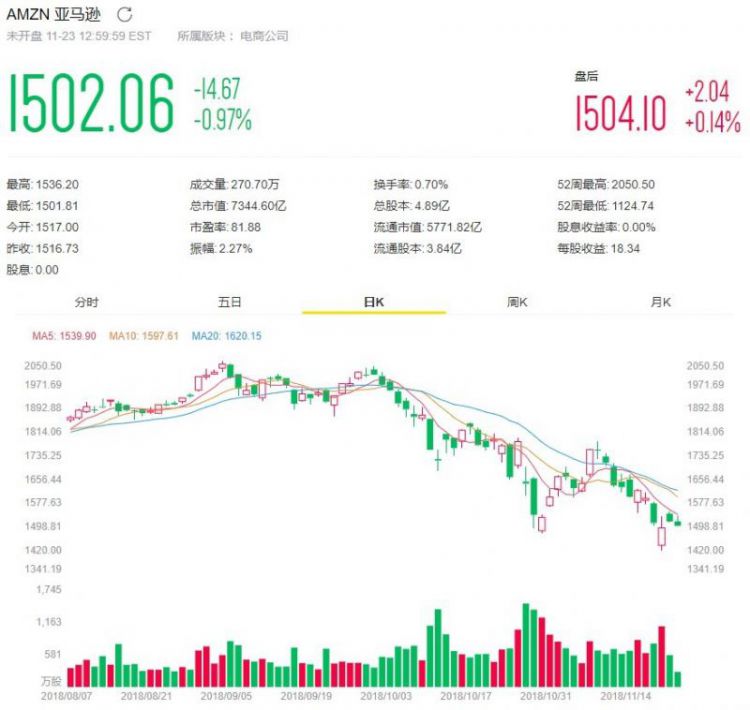 廉价外卖生产过程曝光，令人作呕！美团股价暴跌600亿