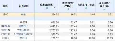 廉价外卖生产过程曝光，令人作呕！美团股价暴跌600亿