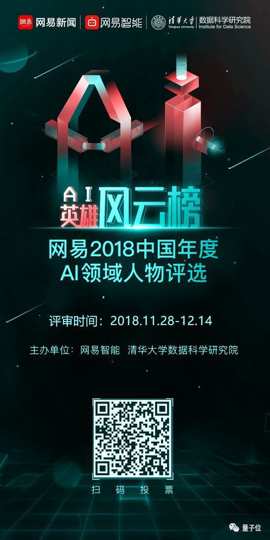 2018中国AI英雄风云榜：一起投出中国AI领军人