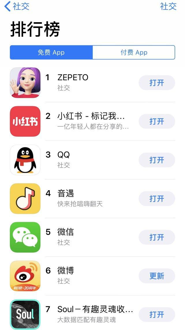 位居社交榜第一的ZEPETO，如何用“捏脸”做陌生人社交？