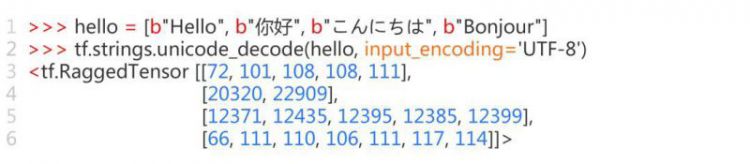 TensorFlow 支持 Unicode 编码
