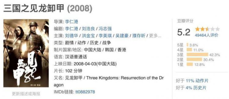 又一部华语大IP改编，竟是陌生导演、新新演员，原著党能满意吗？