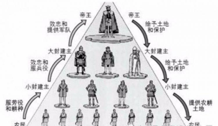 为什么说西晋“八王之乱”是历史上最为严重的皇族内乱？