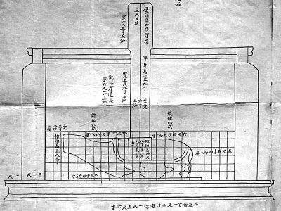 从样式雷平格图，探寻中国传统建筑设计的秘密