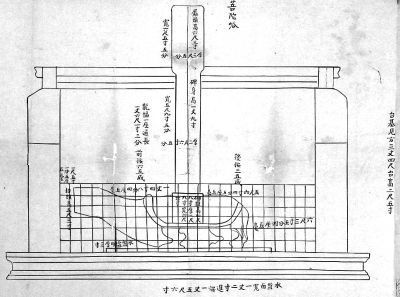 从样式雷平格图，探寻中国传统建筑设计的秘密