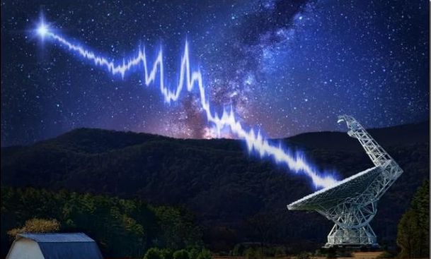 外星发来13次电讯，天文学家发现这是来自15亿光年外太空深处。