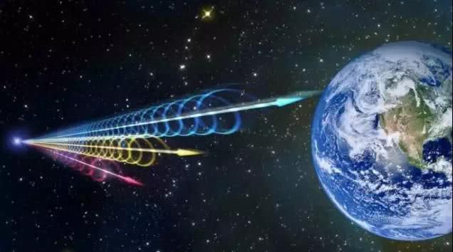回复一次外星信号需要345万颗氢弹的能量，地球至今无力回复
