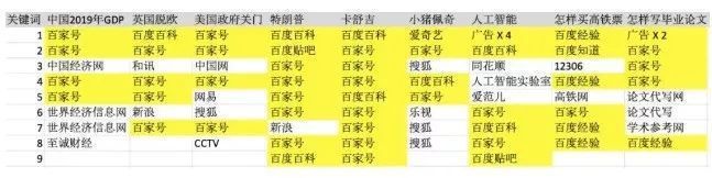 《弟子规》式的“伪国学”，为何让无数家长趋之若鹜？|思想界