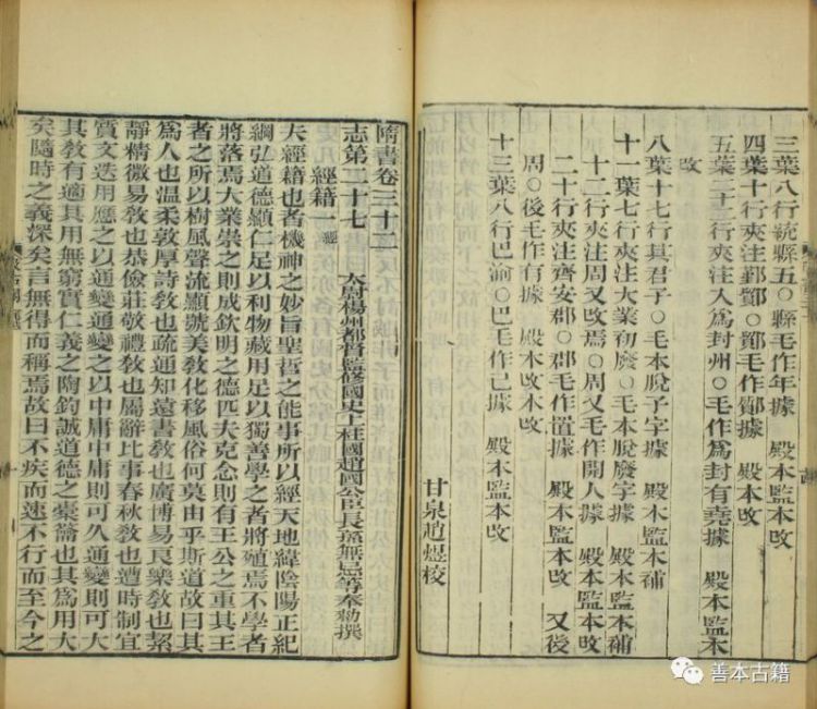 中国古典目录学的源流与发展