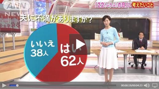 日本这病好可怕：六成妻子想离婚，过半希望丈夫早日过世……