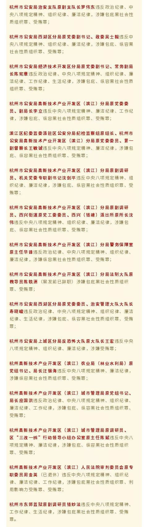 春节"打虎"，杭州重大涉黑涉恶案侦结，背后腐败和保护伞惊心，27名"保护伞"被一查到底