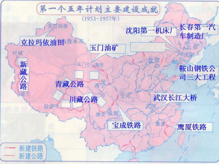 八上第4课工业化的起步和人民代表大会制度的确立