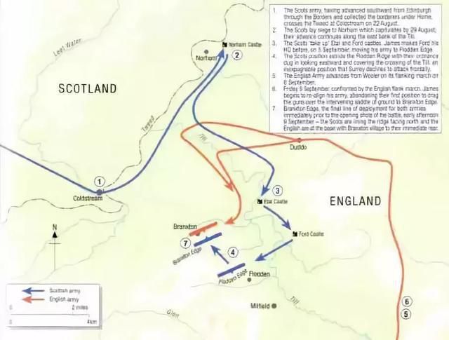 弗洛登山之战：苏格兰与英格兰战争的典型性结局