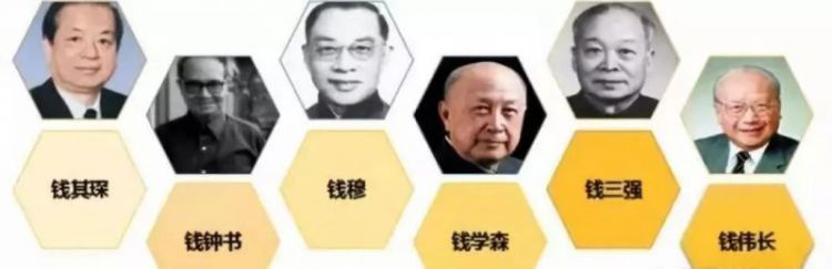 中国最厉害的家族，千年不衰，人才辈出，改变了大半个中国！