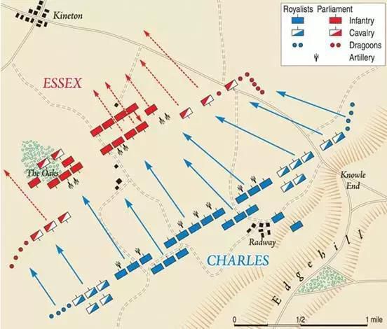 埃奇山战役：两种欧洲战术体系在英伦战场的试炼