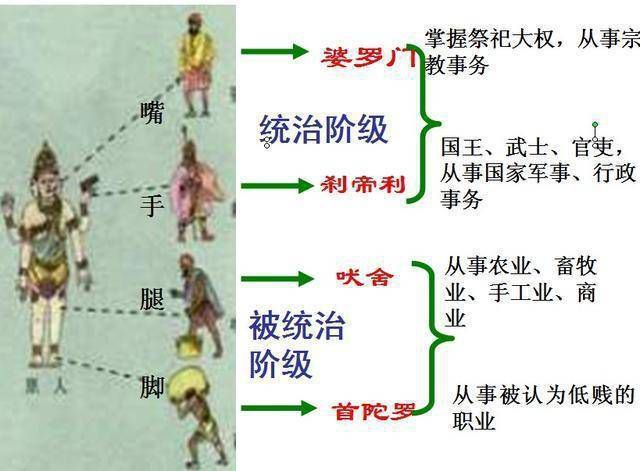 此地“彩礼”需要女方出，不然女子婚后遭歧视，害得政府立法制止