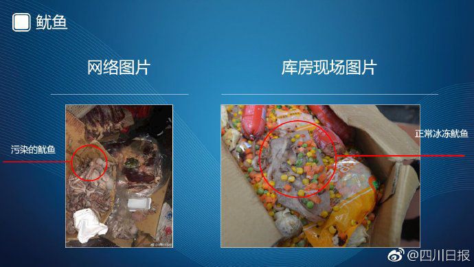 成都七中实验学校事件：发现有人疑似制作虚假食材图片