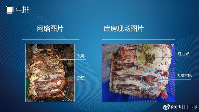 成都七中实验学校事件：发现有人疑似制作虚假食材图片