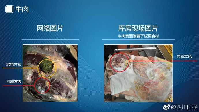 成都七中实验学校事件：发现有人疑似制作虚假食材图片