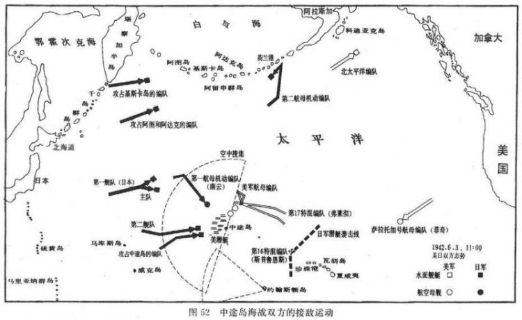 中途岛战役后，日本海军为何不像以前那样嚣张了