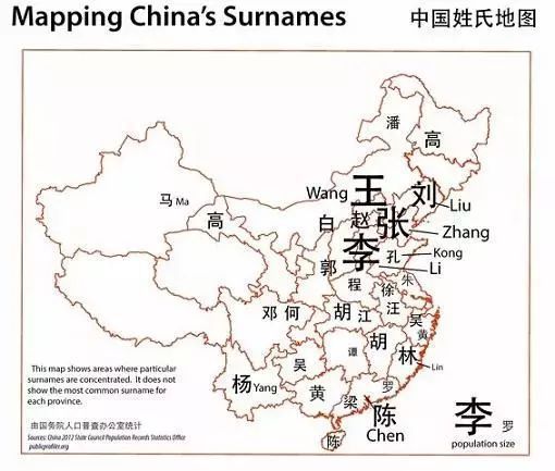 奇怪！中国好像没有尊贵的姓氏……