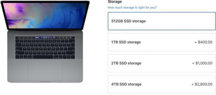 MacBookPro/Air和Macmini升级配置小调价