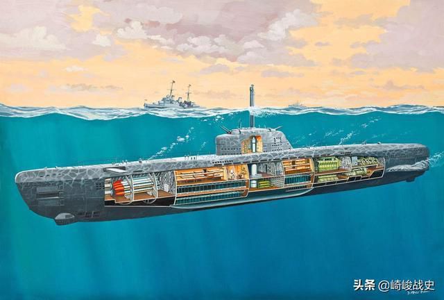 二战时潜艇力量哪一国的最为强大？为什么？