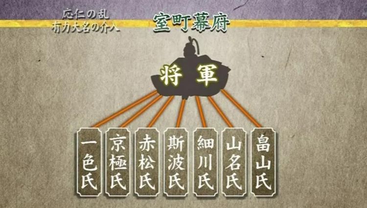 织田信长为何拒绝受封征夷大将军、开设幕府？