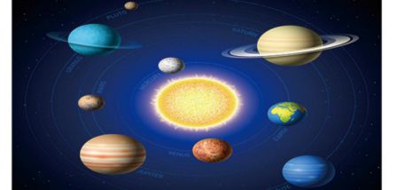 天文学小课堂，读完这篇文章让你知晓太阳系家族的前世今生