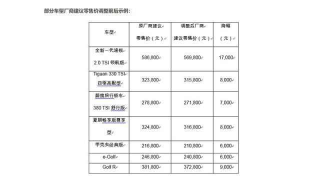 智东西早报：上海启动5G试用Lyft上市首日收涨逾8%